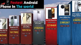 2024s The World Most Powerful 💪 Android Smartphones Ranked by AnTuTu Scores AnTuTu Champs 🏆📱3D [upl. by Binky]