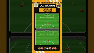 Caernarfon Town FC Explosive Finishing soccertraining soccer soccerdrills soccerpractice [upl. by Akenahc]