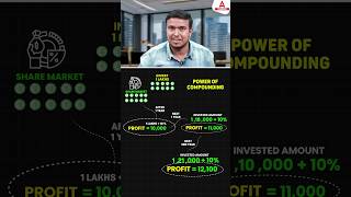 Power of Compounding in Share Market  Learn to Double Your Money stockmarket shorts [upl. by Tristam]