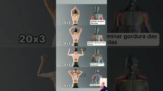 Yoga pilates to reduce full body fat yogapilates workout bellyfat cardio healthy shorts viral [upl. by Ieppet673]