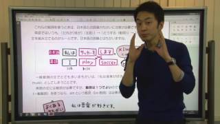 【解説授業】中学英語をもう一度ひとつひとつわかりやすく。 07 いろいろな動詞 [upl. by Aldora]