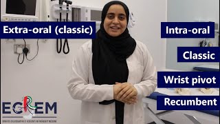 ECREM FOAMed – Mandibular Reduction Techniques [upl. by Susan]