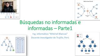 Búsquedas no informadas e informadas pt1 [upl. by Ehtnax]