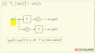 Time Invariance Example 1 [upl. by Gnihc622]