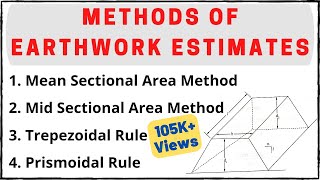 Calculation of Volume of Earth work from Cross Sections  Road Estimate  Earth work Calculation [upl. by Cram]