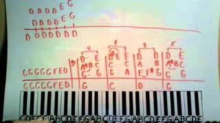 Old Time Rock and Roll Piano Lesson Bog Seger [upl. by Enamrahs]