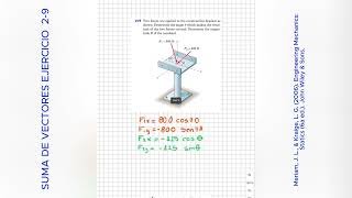 ESTATICACOMPONENTES CARTESIANAS DE UNA FUERZA SUMA VECTORIAL APLICADO EN EL EJERCICIO 29 MERIAM [upl. by Elberta]