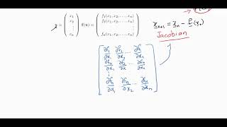 Newtons method for solving nonlinear systems of Algebraic equations [upl. by Marcia]