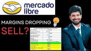 is mercadolibre meli stock a buyholdsell after dropping to 1935 [upl. by Macfadyn]