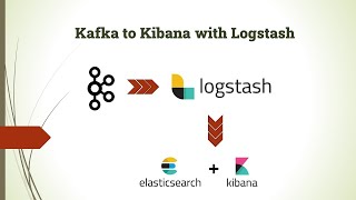 Kafka to Kibana with Logstash [upl. by Inglebert]