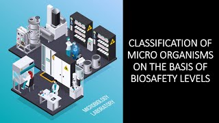 Classification of Microorganisms on the basis of Bio hazards or Biosafety levels [upl. by Ojadnama]