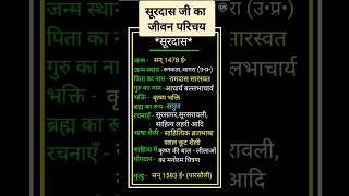 सूरदास का संक्षिप्त जीवन परिचय Surdas ka jivan Parichay shorts shortsfeed shortvideo short yt [upl. by Zamir]