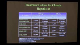 Hepatitis B  Treatment and Consequences  StevenHuy Han MD  UCLA Digestive Diseases [upl. by Yenolem]