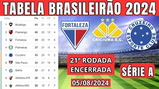 TABELA CLASSIFICAÇÃO DO BRASILEIRÃO 2024  CAMPEONATO BRASILEIRO HOJE 2024 BRASILEIRÃO 2024 SÉRIE A [upl. by Adnim562]