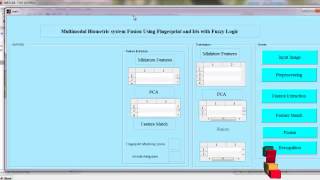 Final Year Projects  Multimodal Biometric system Fusion Using Fingerprint and Iris with Fuzzy Logic [upl. by Creamer]