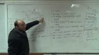 Solution of the XOR problem using back propagation and a hidden layer b 1622015 [upl. by Derina]