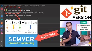 Az400 v8  GitVERSION  Microsoft Certification AZ400  git SEMANTIC Version  AzureDevOps [upl. by Shepperd]