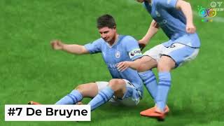 Die Top 10 EA Sports Players Eine Hommage an die Besten der Besten [upl. by Rita51]