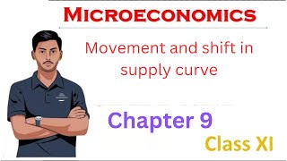 Movement and shift in supply curve [upl. by Nepsa677]