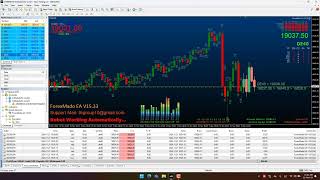 Scalping Techniques For HighFrequency Crypto Trading Bot cryptotrading eaforex [upl. by Tatman245]