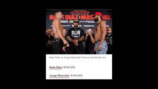 Masvidal vs Diaz Boxing who’s watching who’s betting boxing natediaz jorgemasvidal [upl. by Ziana728]