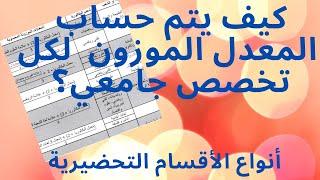 كيف تحسب المعدل الموزون لكل التخصصات [upl. by Laval]