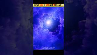 🔮 Future मे होने वाले कुछ Astronomical Events  Rare Astronomical Events 🤯 [upl. by Ahsauqal328]