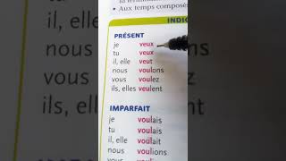 Vouloir au présent francophone  français maroc conjugaisonapprendrelanguefrancaise [upl. by Dalston10]