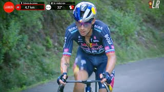 Primoz Roglic Crazy Climbing Performance on Moncalvillo  Vuelta a Espana 2024 Stage 19 [upl. by Katuscha207]