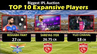 Whos Most Expansive Player In IPL 2025  IPL Auction 2025 [upl. by Yattirb]