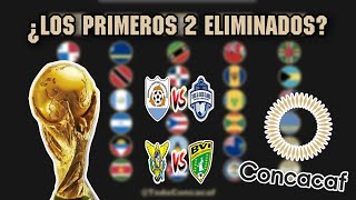 PREDICCION de IA 🤖 CLASIFICATORIAS Concacaf Rumbo al MUNDIAL 2026  Primera Ronda  🔥☑️ [upl. by Inasah562]