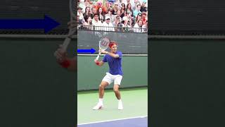 Part 2 Roger Federer Forehand Analysis🔥 [upl. by Prunella]