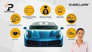 Protektor EVERCLEAR Windshield Protection film Introduction Video [upl. by Magena]