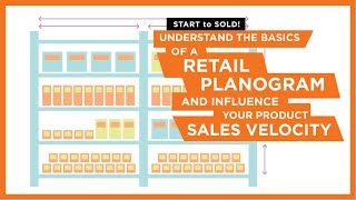 Retail Planogram Basics amp How to Influence Your Product Sales Velocity for Entrepreneur [upl. by Anived]