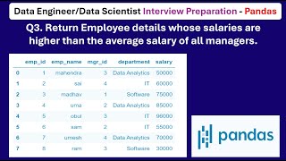 Q3 Data Engineer  Data Scientist Interview Preparation  Pandas  dataengineerinterview [upl. by Hardej]