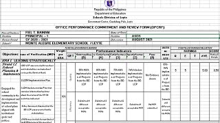 Editable New 0PCRF with QUALITY EFFICIENCY amp TIMELINESS [upl. by Kirkpatrick]