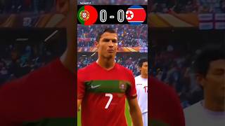 Portugal 7  0 North Korea  World Cup 2010  Cristiano Ronaldo football [upl. by Leitman]