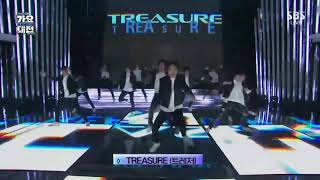 SBS Gayo Daejun 2020 TREASURE Performance INTRO [upl. by Quita]