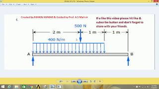 Analysis of Beam with UDL by ansys Mechanical APDL [upl. by Riebling451]