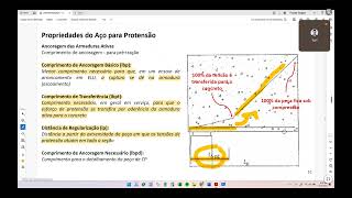 Curso de Concreto Protentido  Unidade 2 Parte 8 [upl. by Cirdet]