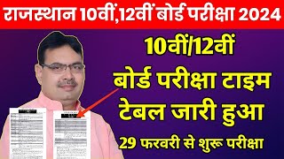 Rbse 10th12th Exam 2024 Time Table जारी  RBSE Board Exam Date Declare  RBSE Time Table कैसे देखें [upl. by Carole]