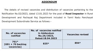 TNPSC  ROAD INSPECTOR 2023  TOTAL POST  ANY POSSIBILITY OF INCREASE IN RI VACANCY  DETAILS [upl. by Gayler]