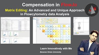 Compensation in FlowJo Matrix Editing An Advanced amp Unique Approach in Flowcytometry data Analysis [upl. by Ahsinawt]