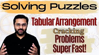 Logical Reasoning  4 Tabular Arrangement  Learn how to crack problems quickly [upl. by Aillicsirp]