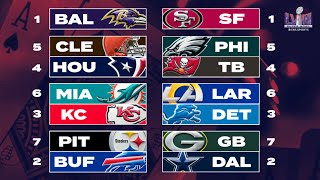 2024 NFL Playoff Schedule Bracket Kansas City Chiefs Playoff Game To Stream Exclusively On Peacock [upl. by Broderic549]