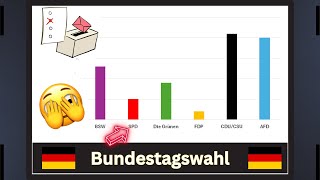 Bundestagswahl 2025 Wer wird regieren 8 [upl. by Marks]