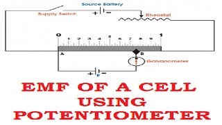 Emf of a cell using potentiometer  Current Electricity  Class 12 [upl. by Herbst]