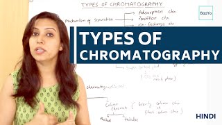 Types Of Chromatography [upl. by Ayvid870]