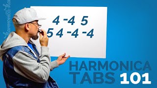 Harmonica Tabs For Beginners Harmonica Tabs 101 [upl. by Aierbma170]