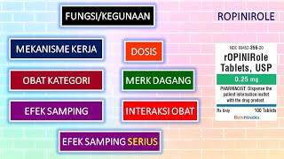 APA ITU OBAT ROPINIROLE [upl. by Norah234]